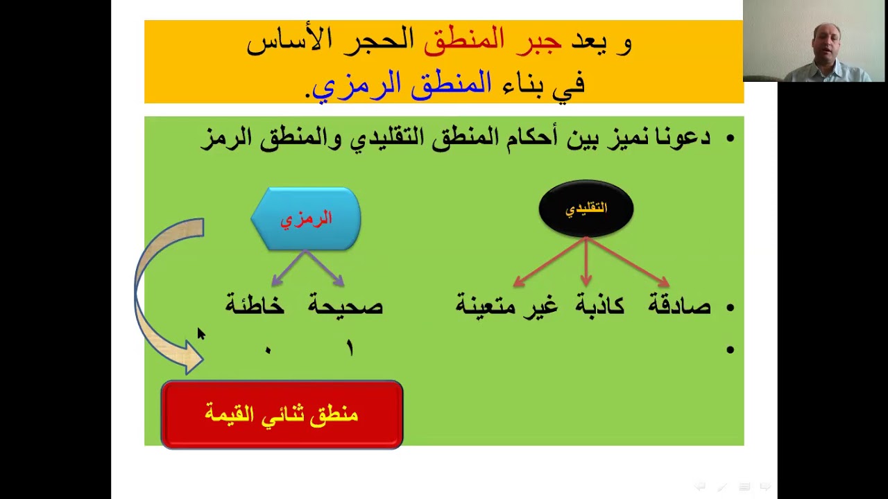 المنطق الدرس السادس : جبر المنطق.