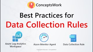 azure monitor | best practices - data collection rules deployment | detailed video