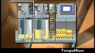 GEA TempuMixer