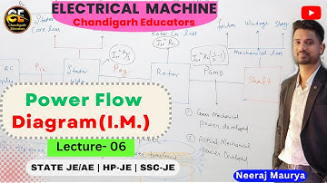 Lec-06 || Power Flow Diagram || Induction Motor || Electrical Machine || Chandigarh Educators
