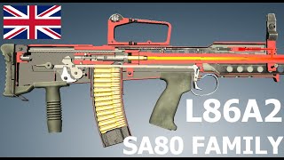 How a L86A2 Light Support Weapon Works (SA80 Variant)