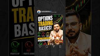 Options Trading Basics!