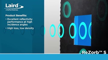 Introducing Rezorb S Absorber Material