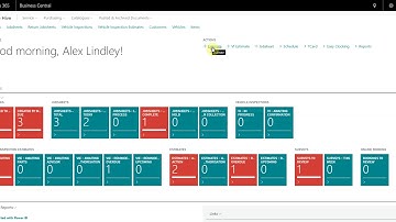 Garage Hive Training - Welcome to your Role Centre
