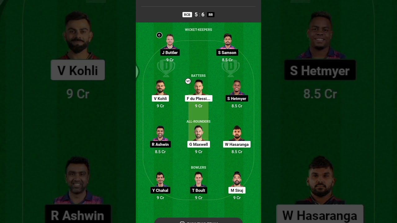 TATA IPL 2023 || RCB vs RR Dream11 prediction || rcb vs rr Team | Top rank rr vs rcb dream11 