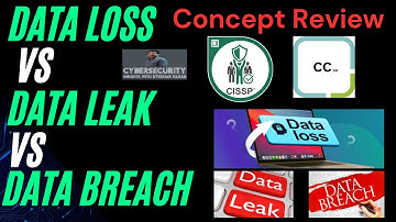 Data Loss vs Data Leak vs Data Breach: The Differences #cissp #cc #databreach #dataloss #dataleak