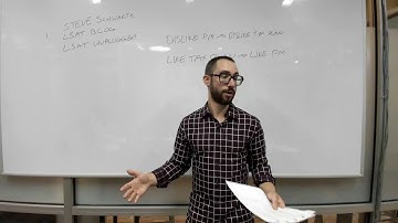 LSAT Logical Reasoning Flaw Patterns