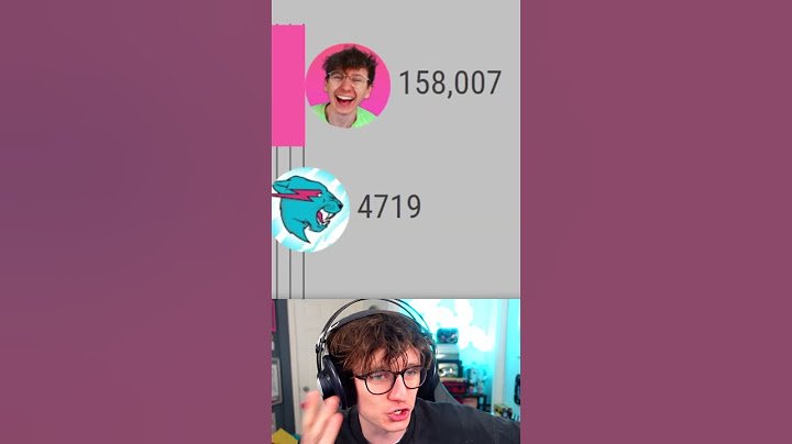 ¡Tuve más suscriptores que MrBeast!