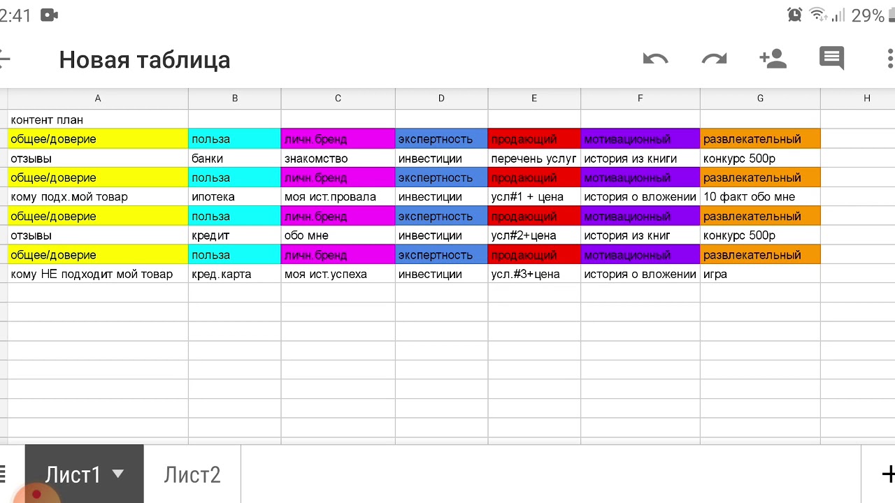 Контент план для телеграм канала пример