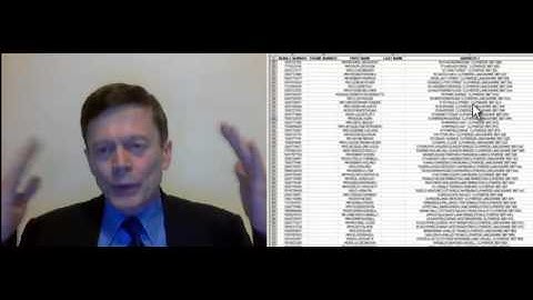 Name Address Cleansing Welcome Message