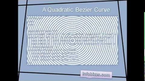 Part 4 -  HTML 5 SVG Basic shapes