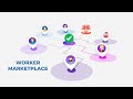 Emprevo worker marketplace  animated explainers  saas fintech techs