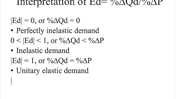 Chapter 5 1 Price Elasticity of Demand