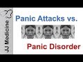 Panic attacks and panic disorder  dsm5 diagnosis symptoms and treatment