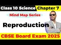 Mind Map Series 🔥 Reproduction 🏆 Class 10 Science 🎯 CBSE Board Exam 2025 Strategy