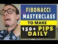 Live Trading with Fibonacci  Best Forex Strategies - YouTube
