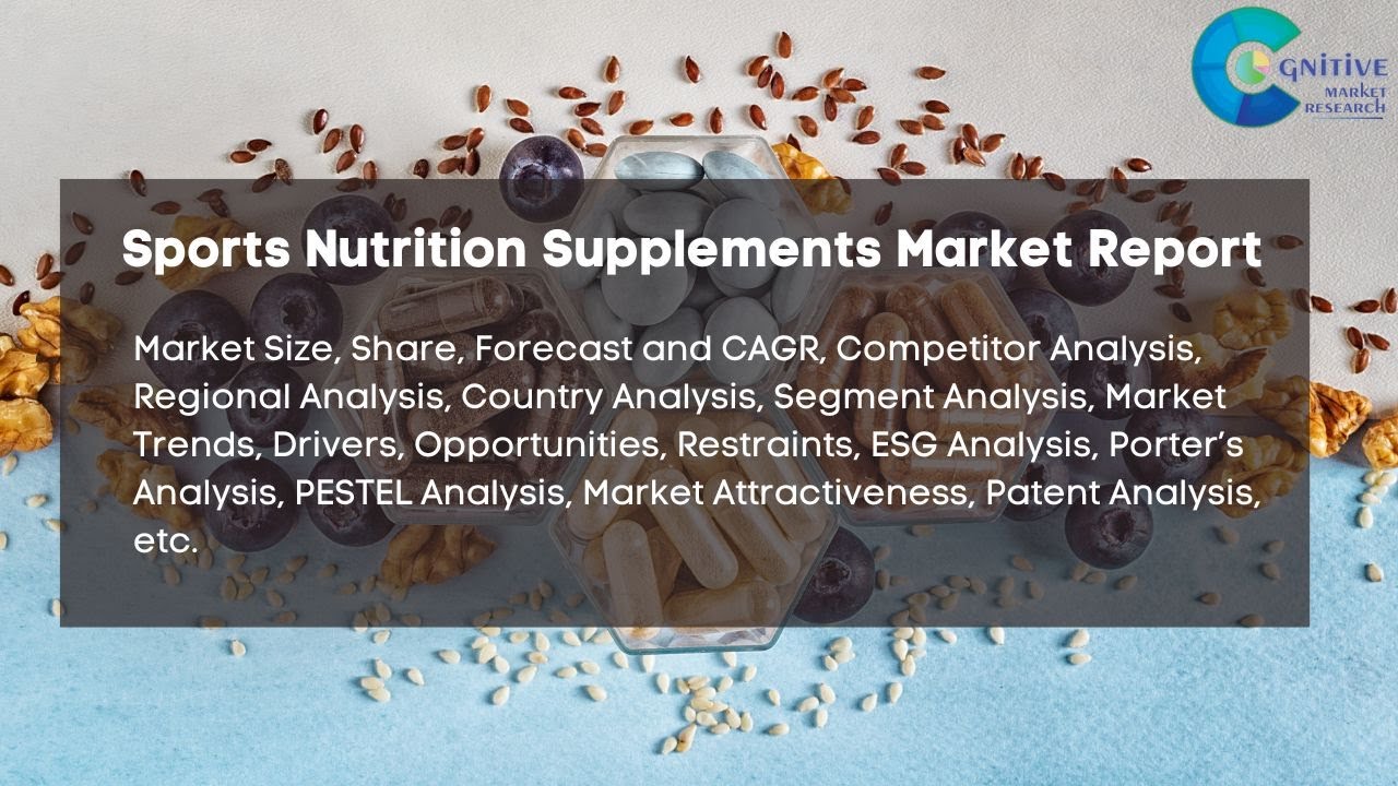 Sports Nutrition Supplements Market Report 2024 | Forecast, Market Size & Growth