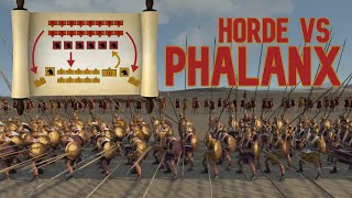 Battle of Gaugamela 331 BC: Macedonians vs Persians-GENIUS ALEXANDER THE GREAT vs Darius III