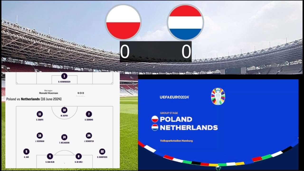 🔴LIVESCORE POLAND vs NETHERLAND UEFA EURO 2024 YouTube