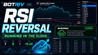 RSI REVERSAL | BOTRIV.COM
