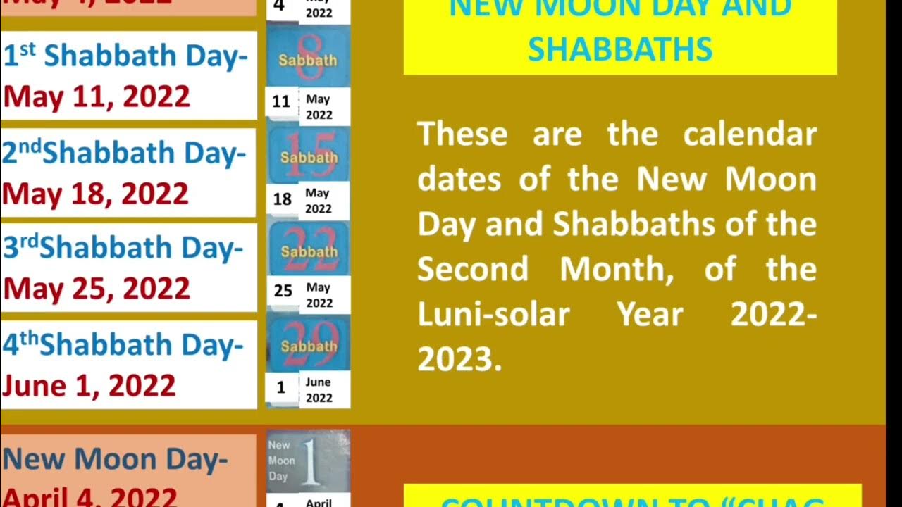New Moon Day (Chodesh) of the Second Month May 4, 2022 YouTube New Moon Day (Chodesh) of the Second Month May 4, 2022 YouTube