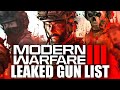 EVERY MW3 Gun We Know Of So Far... (Did Sledgehammer Deliver?)