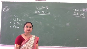 Class 1 EVS /  Chapter 7. Our Needs ( Part 1 )