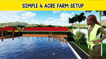4 Hektar ke Pertanian Agrowisata yang Sangat Indah | Tata Letak Pertanian