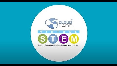 Presentación Laboratorios Virtuales Cloud Labs