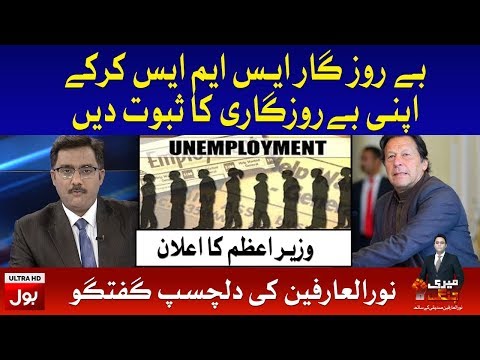 PM Imran Khan Big Announcement For Employed