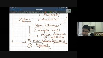 CSVTU TTP ON ML Using PYTHON, BIT DURG LINK 1 SESSION 7