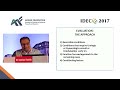 Dr sanjay reddy  managing bladder dysfunction  idec 2017