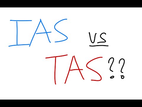 The difference between IAS and TAS, and other speeds.