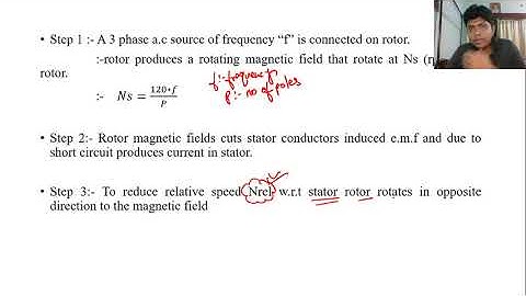 Inverted Induction Motor
