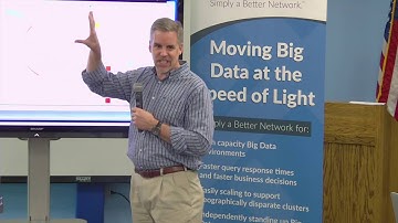 Plexxi Network Visualization