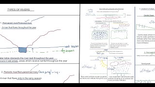 GEOGRAPHY GRADE 12 | GEOMORPHOLOGY | FACTORS INFLUENCING INFILTRATION | TYPES OF RIVERS |MADE SIMPLE screenshot 5