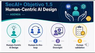 Modulo 9 | Human Centric AI Design | SecAI+