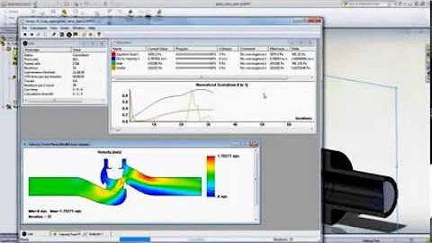 SolidWorks Flow Simulation