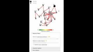 IMP Network Tutorial