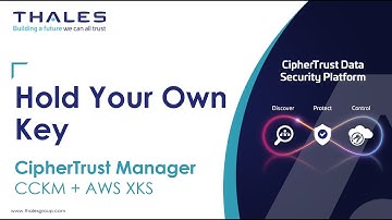 Thales CCKM: AWS XKS (HYOK) - Control, Trust and Transparency