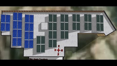 Solar Panel Layout Tutorial Video for Beginners using sketchup