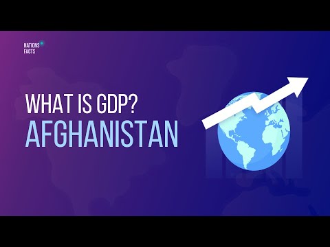 Video: Area, economia, religione, popolazione dell'Afghanistan. Numero, densità di popolazione dell'Afghanistan