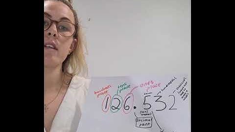 Place Value and Decimals