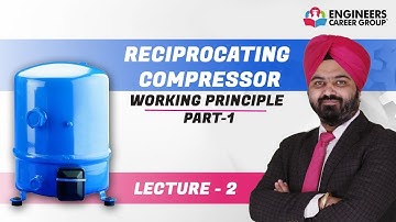 Reciprocating compressor- Working Principle-Part-1-Lecture-2