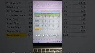 4 Best Excel Shortcuts #computerlife #exceltipsandtricks #excelshortxut #bestexcelshortcuts