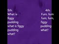 O What is Figgy Pudding