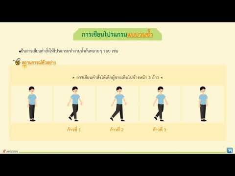 การเขียนโปรแกรมแบบวนซ้ำ ป.2
