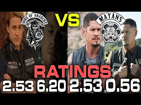 SONS OF ANARCHY vs MAYANS MC (RATINGS COMPARISON) - YouTube