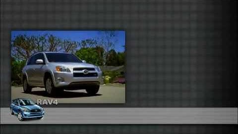 Basil Toyota 2011-2012 Rav 4 What