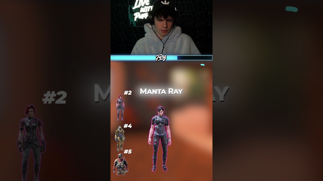 Blind Rank The Character Skin in CODM...(Part 2)
